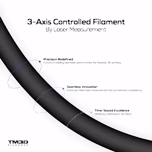 Information image about the filament